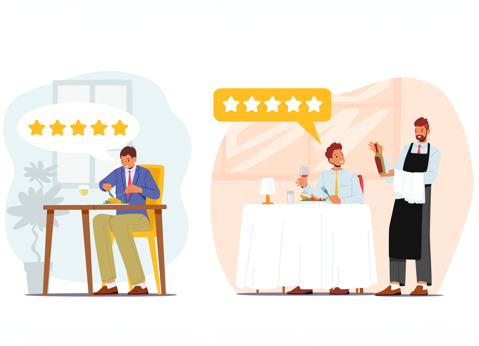 Fidelización en Restauración: Objetivo, ganar share of wallet