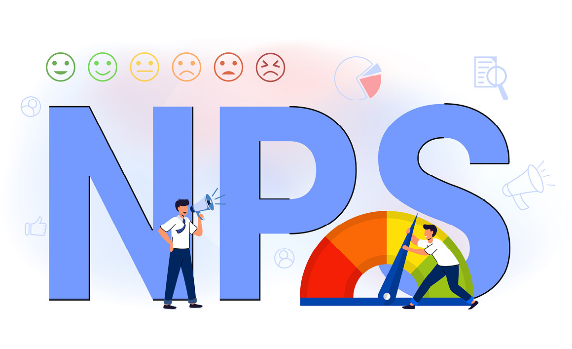 Principales indicadores de los programas de fidelización: Financieros, de Interactividad y Globales. 2)